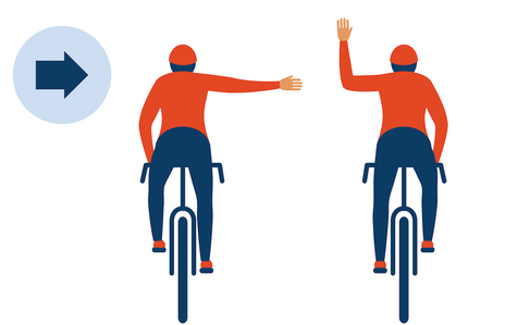 Understanding Bicyclist Hand Signals